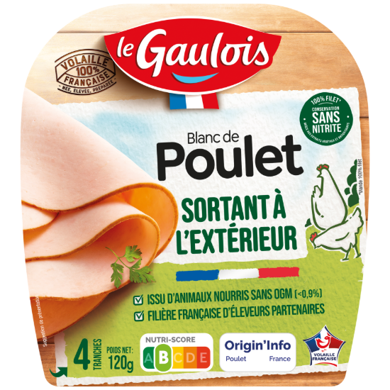 Blanc De Poulet Sortant À L'extérieur 4 Tranches